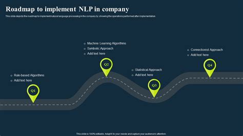 تصویر کا نتیجہ برائے NLP MT Diagrams