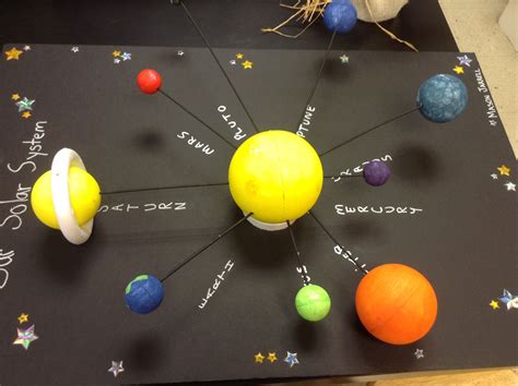 Toradh íomhá ar How to Make a Solar System Model 3D