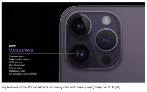 iPhone14-camera | Memex 1.1