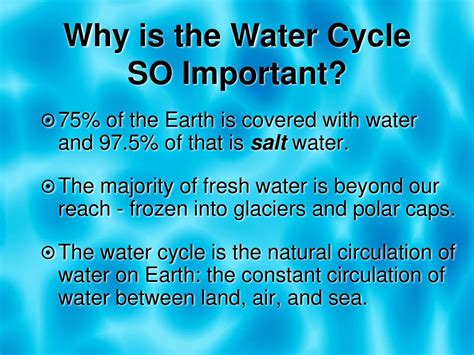 Toradh íomhá ar Water Cycle Animation