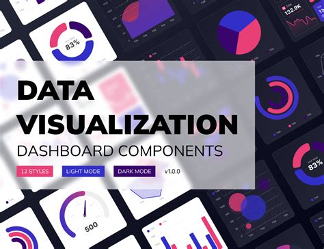 Image result for Data Visualization Dashboard