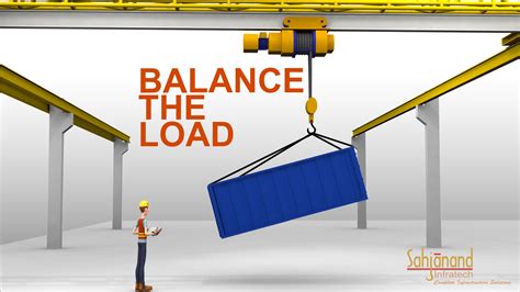 Image result for Crane Load Over Worker