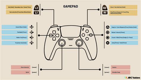 Toradh íomhá ar Raiders Peace Control Map Code
