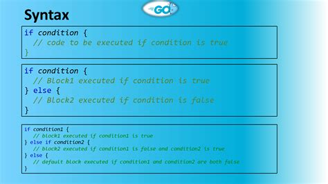 Image result for Golang If Statement