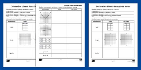 Image result for Linear and Nonlinear Functions Worksheet 8th Grade
