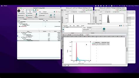Flow Cytometry Tutorial కోసం చిత్ర ఫలితం