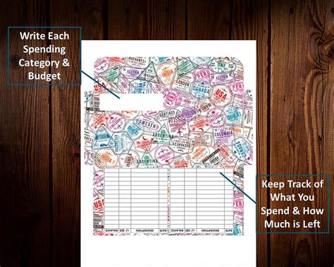 Vacation Budget Envelope に対する画像結果