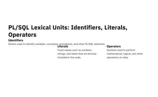 Image result for PL SQL Identifiers