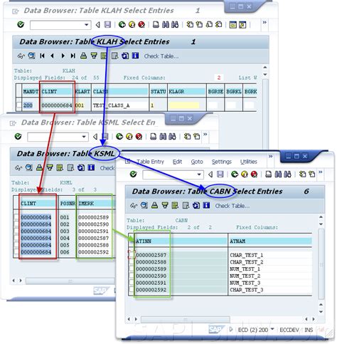Toradh íomhá ar SAP Table Names