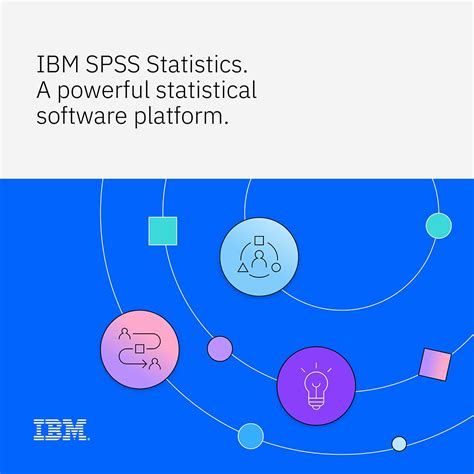 Image result for What Is IBM SPSS