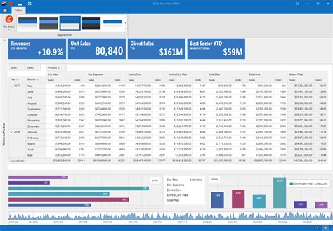 Image result for WinForms Visual Studio