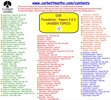 Image result for OCR MEI C4 Past Papers