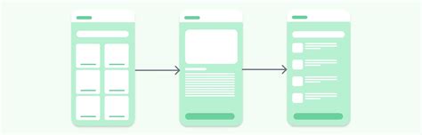 Image result for Screen Flow Diagram for Apps