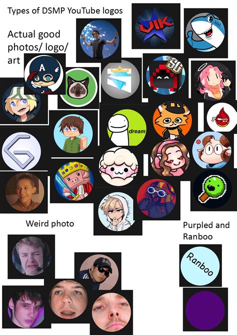 Image result for Youtub Pfps