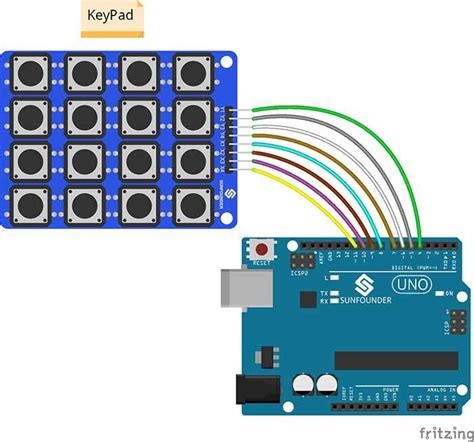 Image result for Pin 16 Arduino