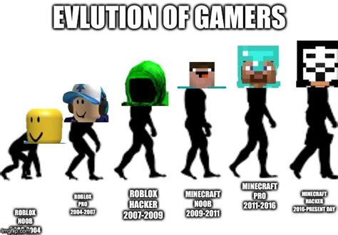Toradh íomhá ar Roblox Evolution Meme