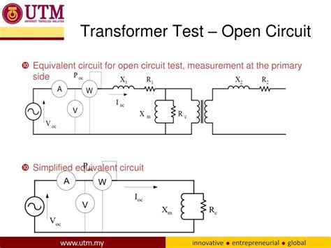 Toradh íomhá ar Open Circuit Testing