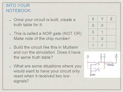 Image result for Boolean Logic Table Truth Table