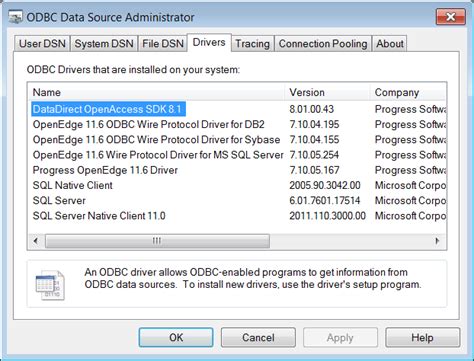 ODBC Testing に対する画像結果