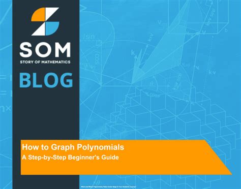 Graphing Polynomials Examples に対する画像結果