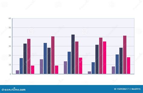 Toradh íomhá ar Multiple Bar Graphs in Excel