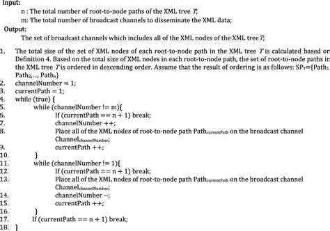 Image result for XML for Data Science