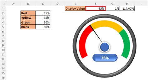 Image result for Gas Gauge Chart Excel