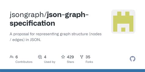 Image result for Graph with JSON