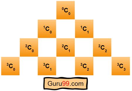 Toradh íomhá ar Pascal's Triable