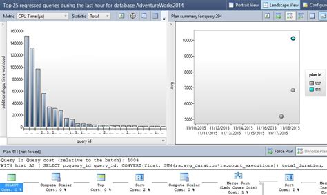 Image result for What Happen When Query SQL Server