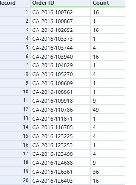 Afbeeldingsresultaten voor Alteryx Summarize Tool
