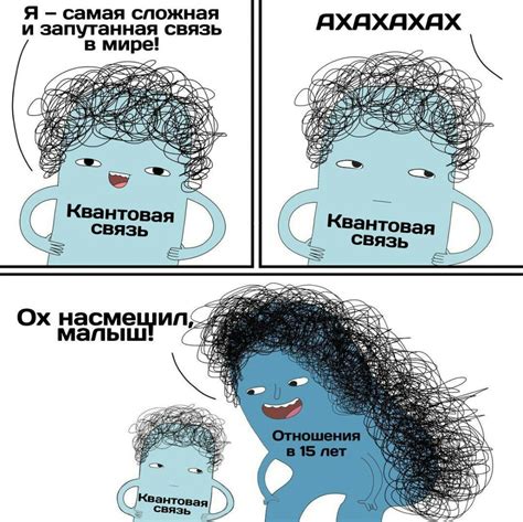 Image result for Meme for Complexity