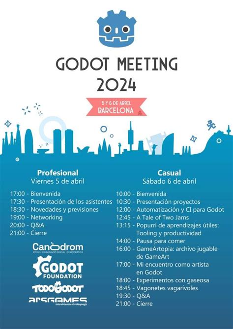 Toradh íomhá ar Godot Python 2024