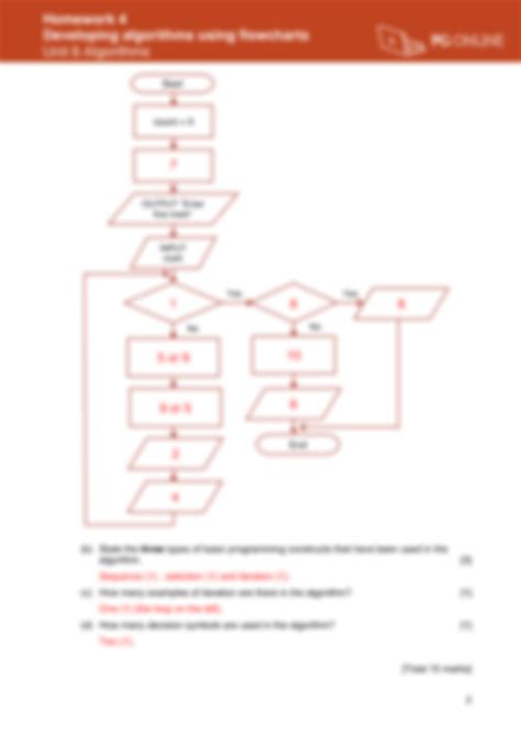 Toradh íomhá ar Algorithm Exercise with Qrio