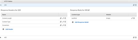 Toradh íomhá ar API PostMethod