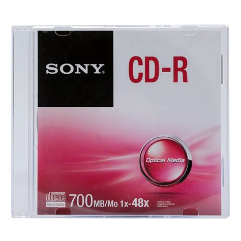 Image result for CD-R 2021