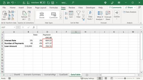 Image result for DataTable Analysis Excel