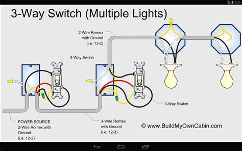 Image result for Light Switch Wiring Diagram