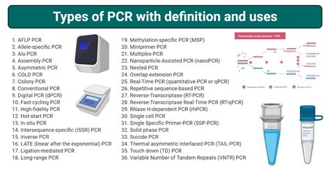 Toradh íomhá ar PCR Machine Diagram
