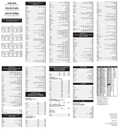 Image result for RCA Universal Remote Code Sheet