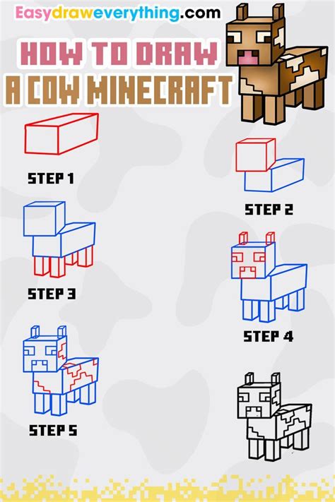 Toradh íomhá ar How to Draw Minecraft Pig
