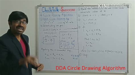 Image result for DDA Circle Drawing Algorithm