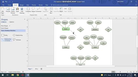 Image result for Visio ERD Template Museum