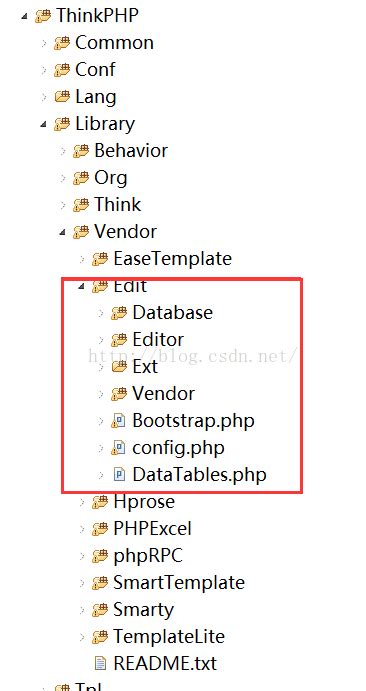 Editor DataTables に対する画像結果