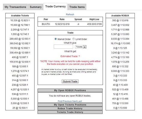 Image result for Roblox Ticket Icon