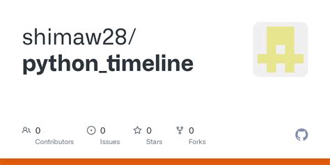 Image result for Can You Create a Timeline in Python