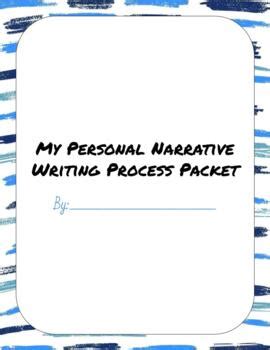 Afbeeldingsresultaten voor 10 Lesson Unit Plan