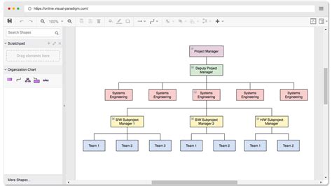 Toradh íomhá ar How to Make an Organization Chart
