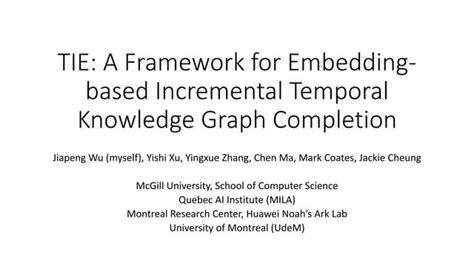 A Survey On Temporal Knowledge Graph Embedding Models and Applications に対する画像結果