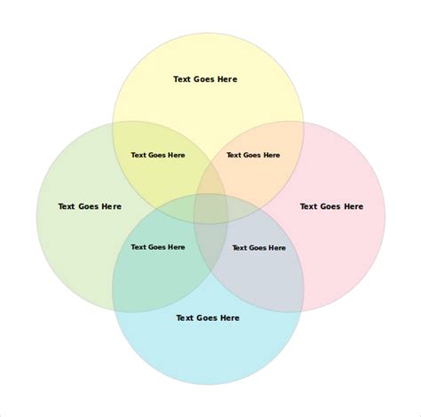 Image result for Venn Diagram Template Word